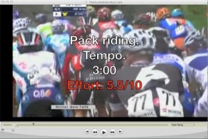 Indoor Cycling Training and The Sufferfest